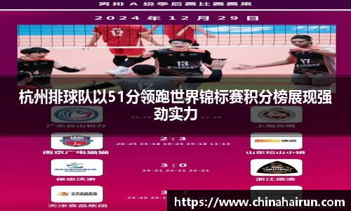 杭州排球队以51分领跑世界锦标赛积分榜展现强劲实力
