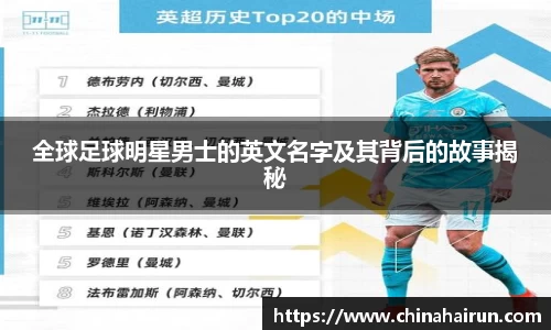 全球足球明星男士的英文名字及其背后的故事揭秘